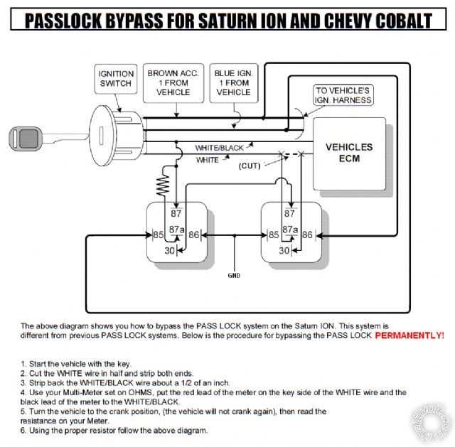 2004 chevy colorado wiring diagram