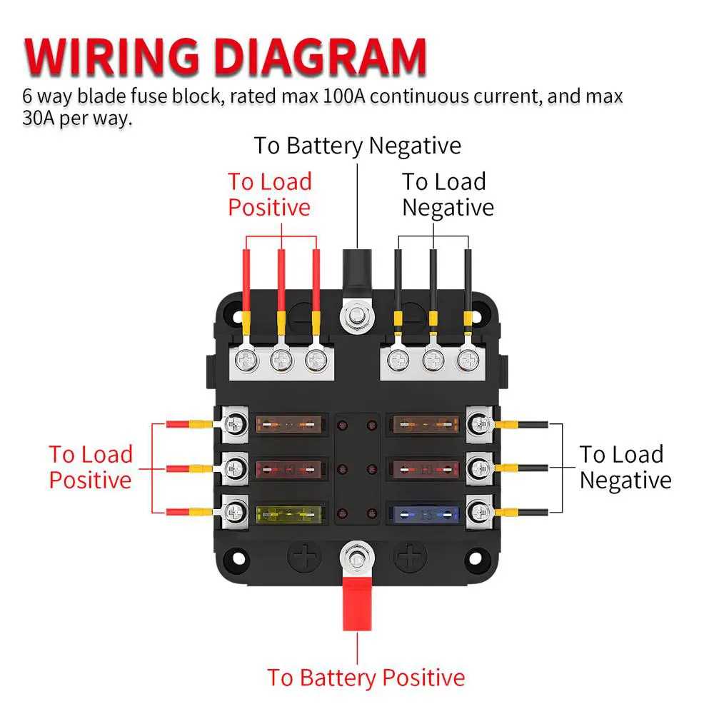 wiring diagram fuse box wiring diagram fuse box