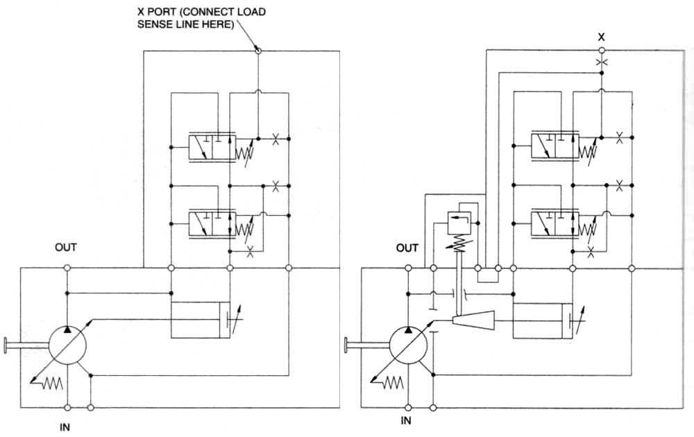 hydraulic power pack schematic diagram