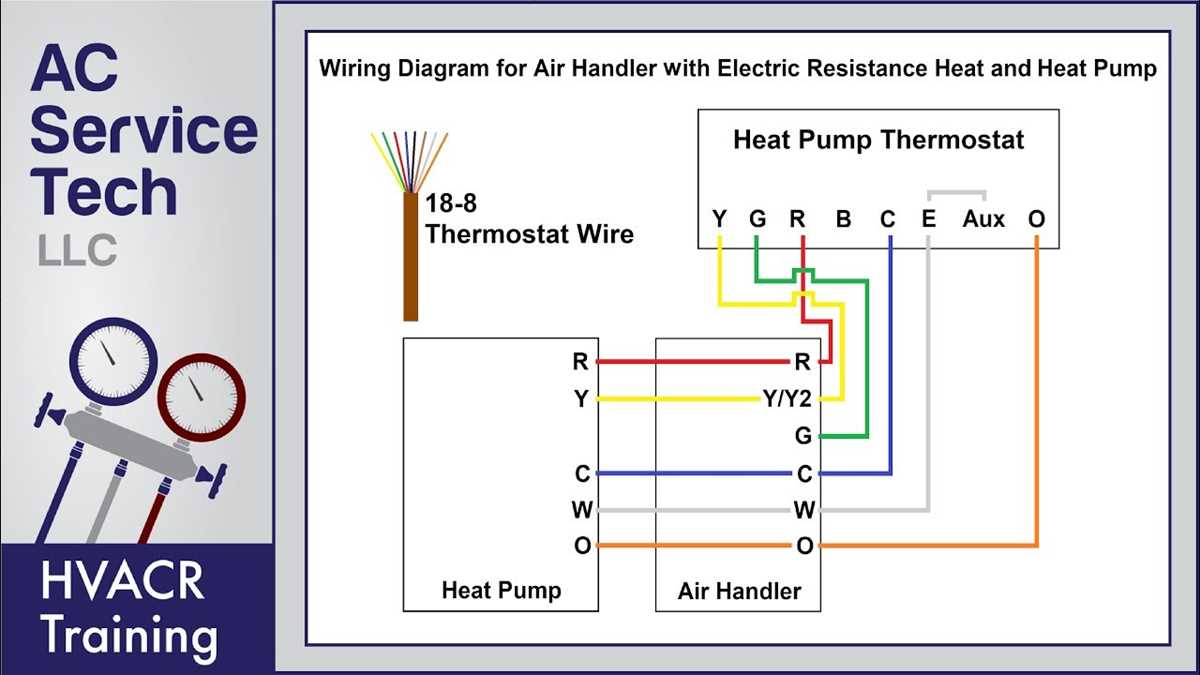 thermostat wiring diagram thermostat wiring diagram