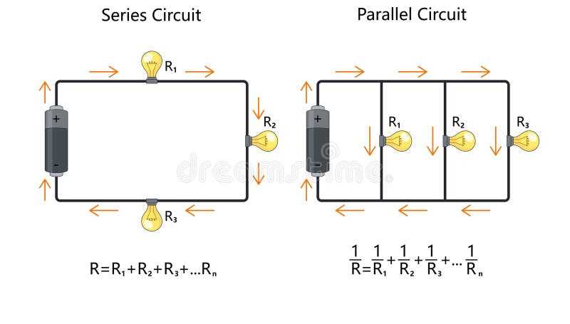 parallel circuit diagram labeled parallel circuit diagram labeled