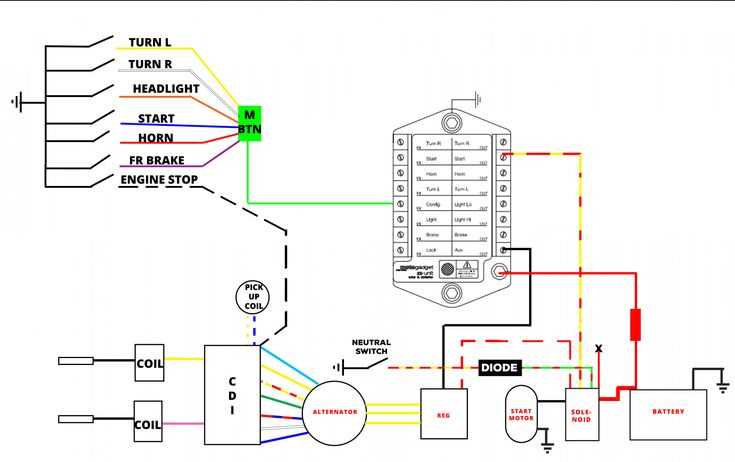 cdi circuit diagram motorcycle