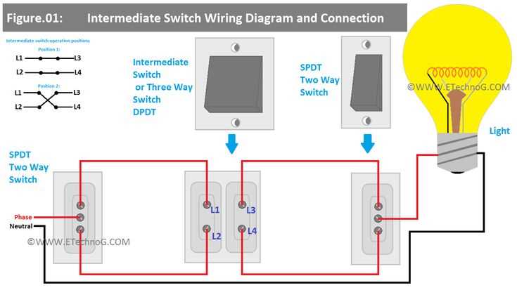 switches schematic diagram