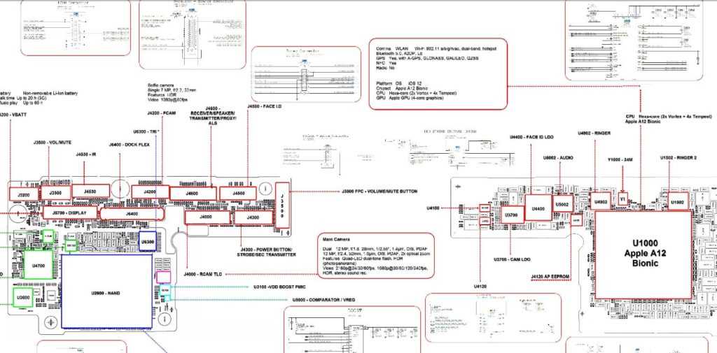 samsung a12 schematic diagram download