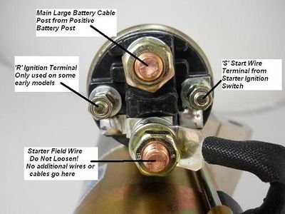 1964 chevy impala starter wiring diagram 1964 chevy impala starter wiring diagram