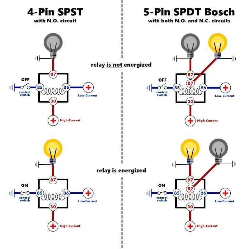 5 pin relay wiring diagram with switch