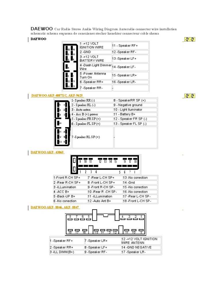 car stereo wiring diagrams car stereo wiring diagrams