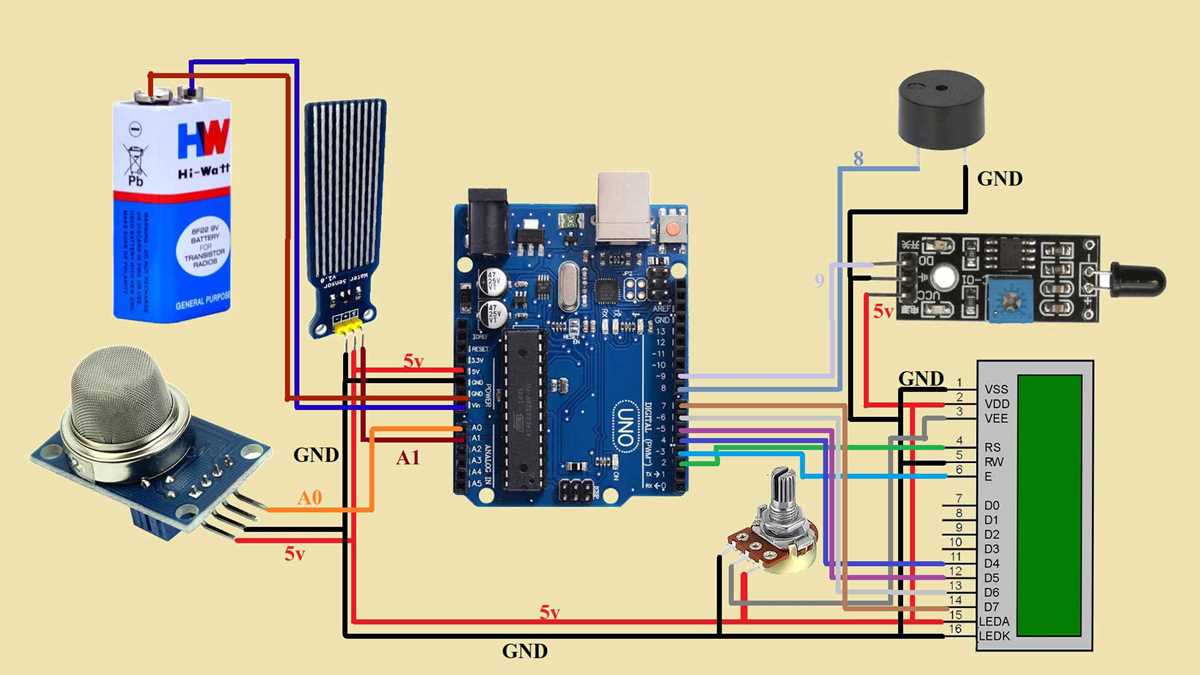 house security system circuit diagram house security system circuit diagram