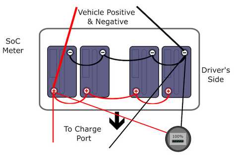 yamaha g29 wiring diagram