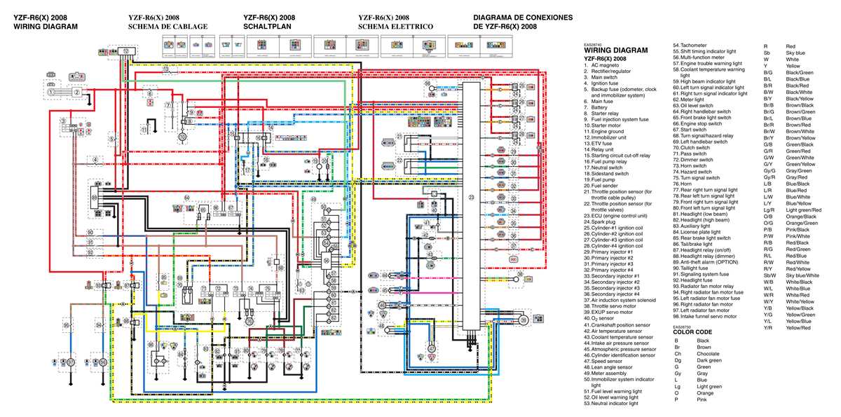 yamaha r6 ignition wiring diagram