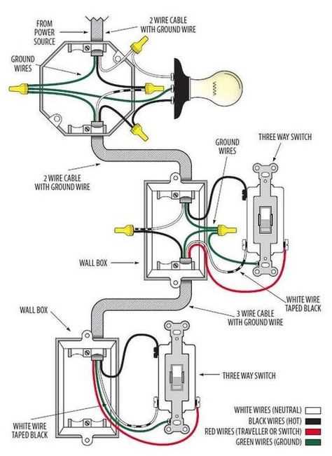 pressure switch wiring diagram air compressor pressure switch wiring diagram air compressor