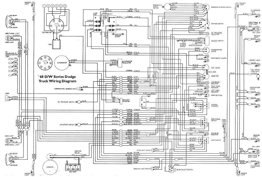 1998 dodge ram stereo wiring diagram