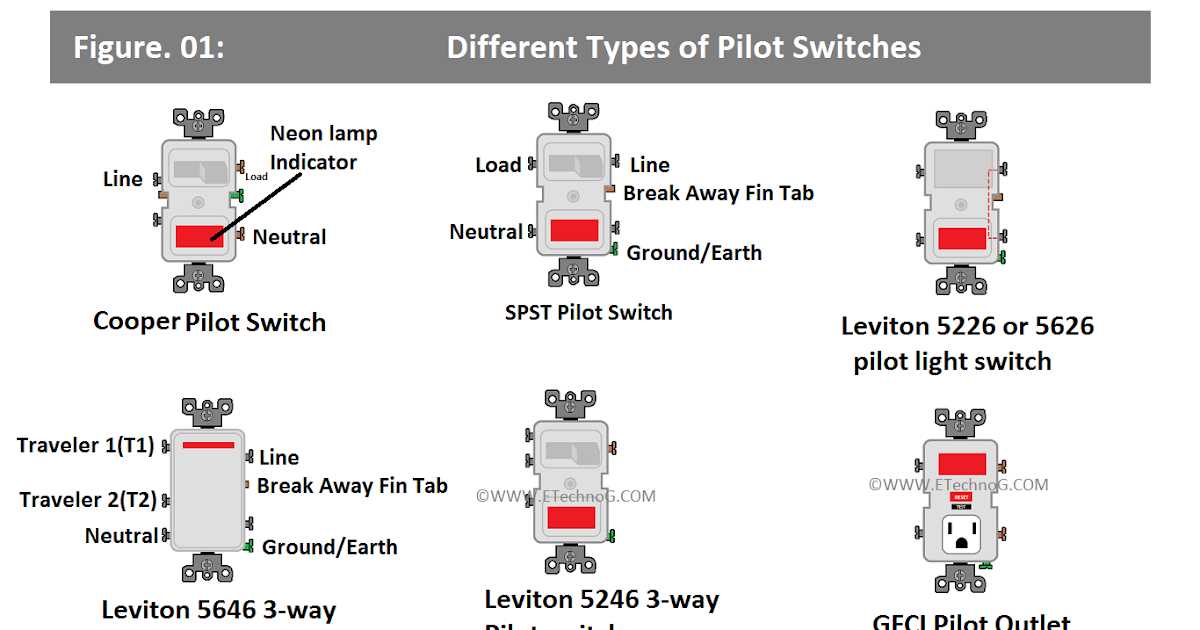 3 way switch with pilot light wiring diagram