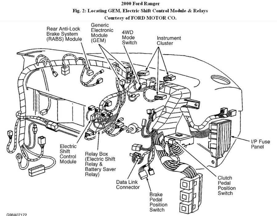 2000 ford ranger gem module wiring diagram