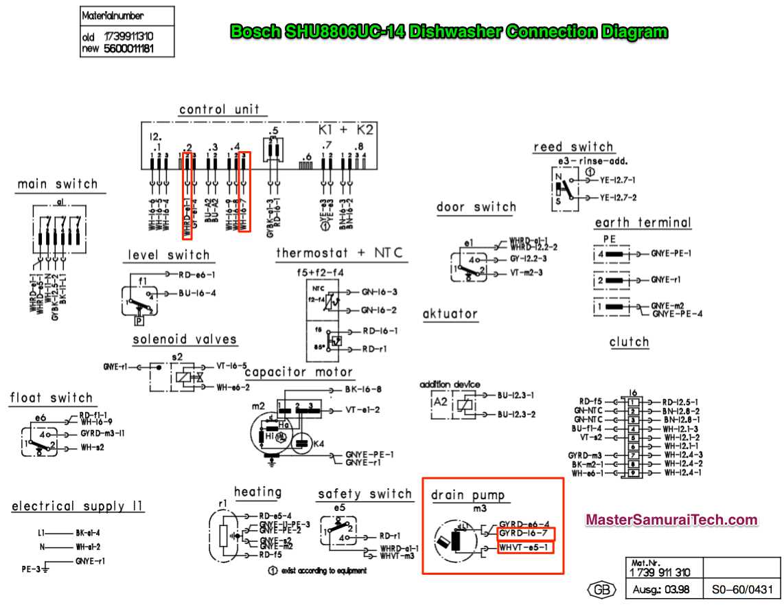 dishwasher schematic diagram