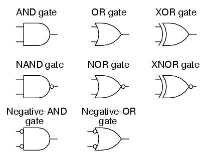 pin diagrams can be used in schematic diagrams
