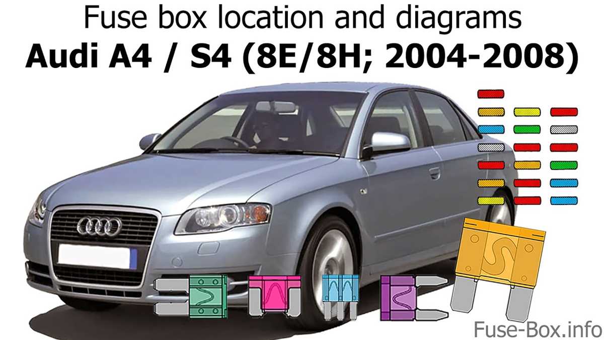 2004 audi a4 cooling fan wiring diagram 2004 audi a4 cooling fan wiring diagram