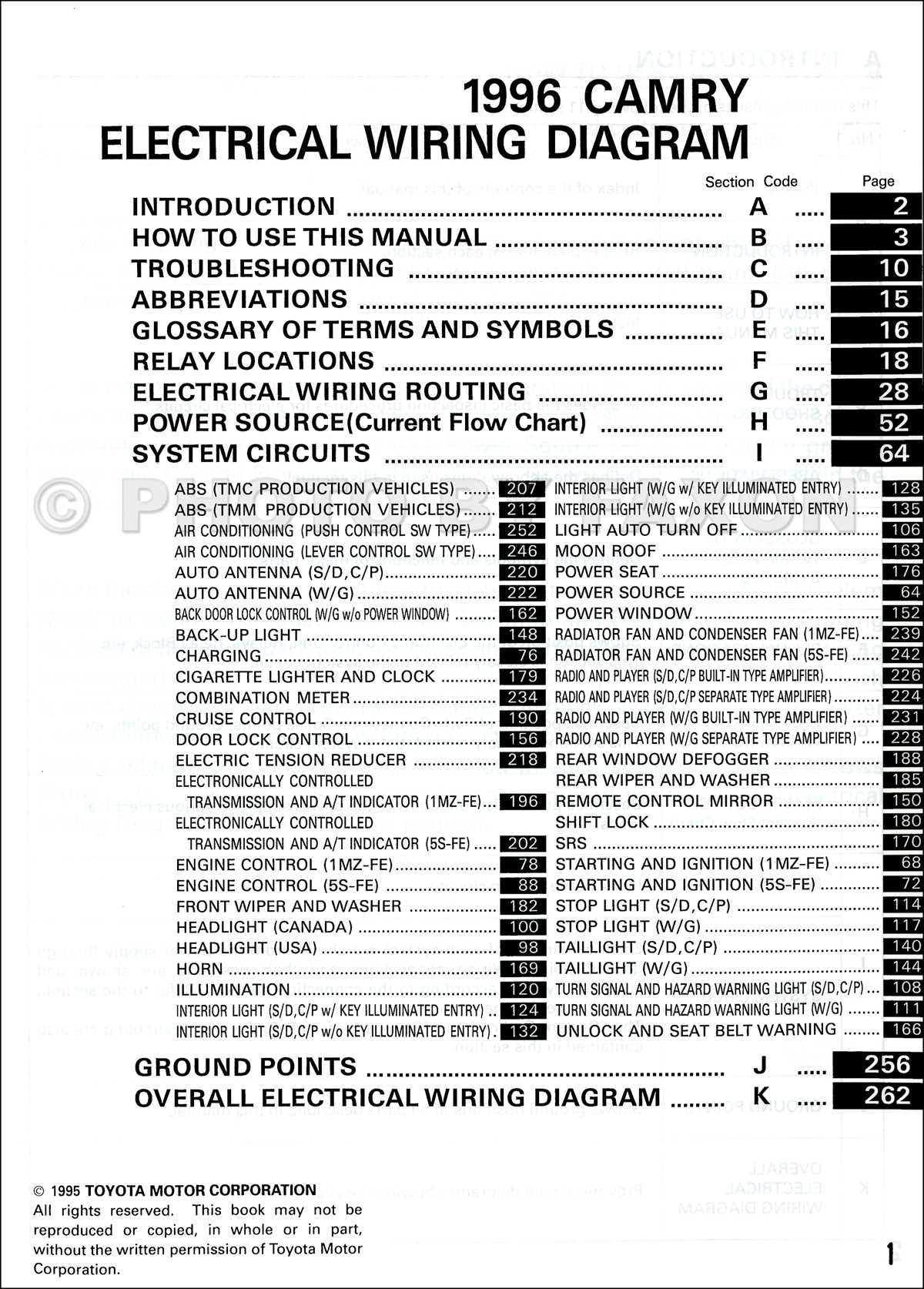 1996 toyota camry alternator wiring diagram