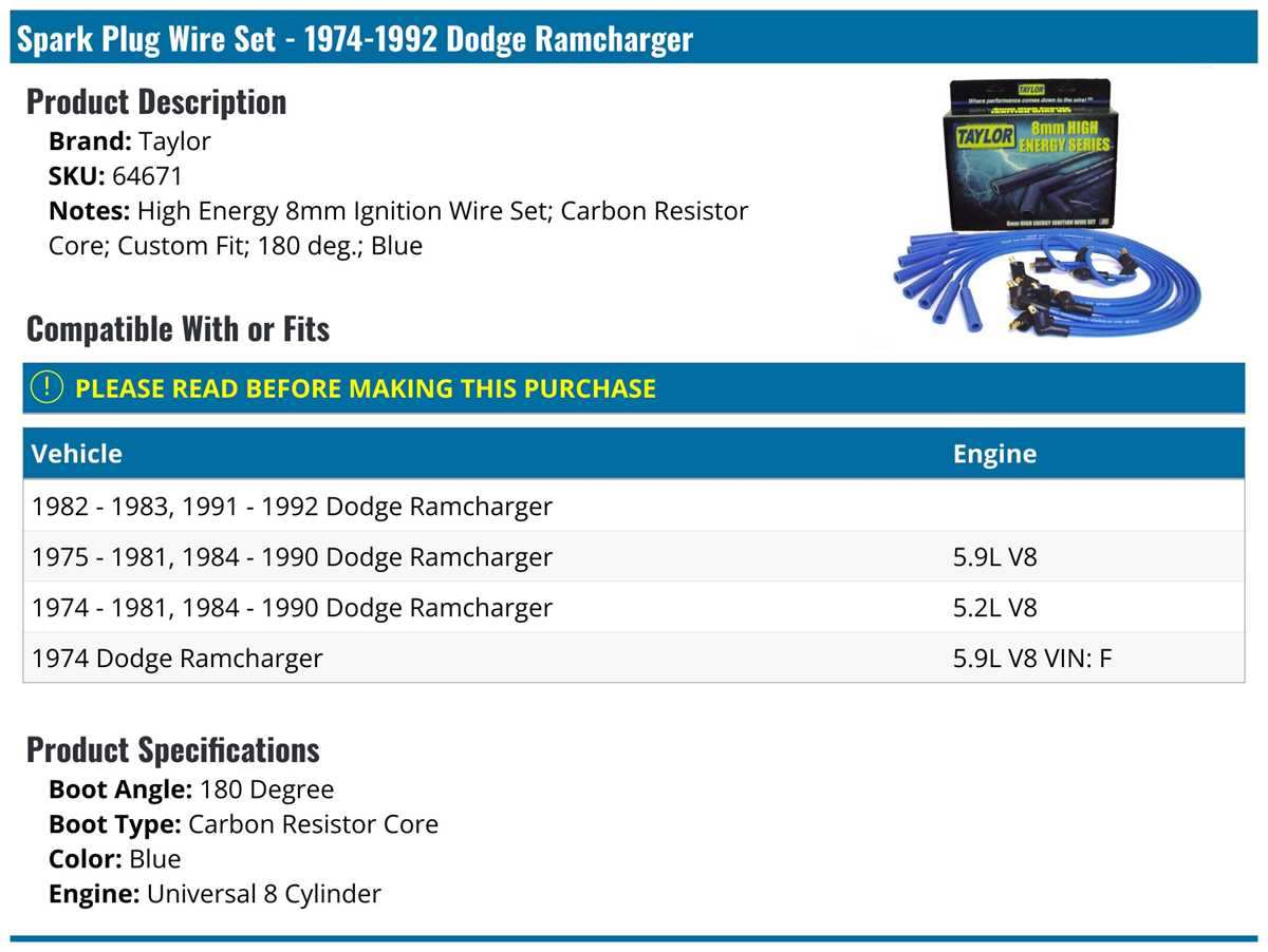 1987 dodge ramcharger wiring diagram