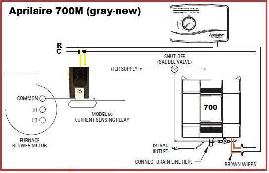 aprilaire 700 humidifier wiring diagram