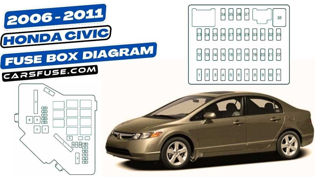 2006 honda civic ac wiring diagram