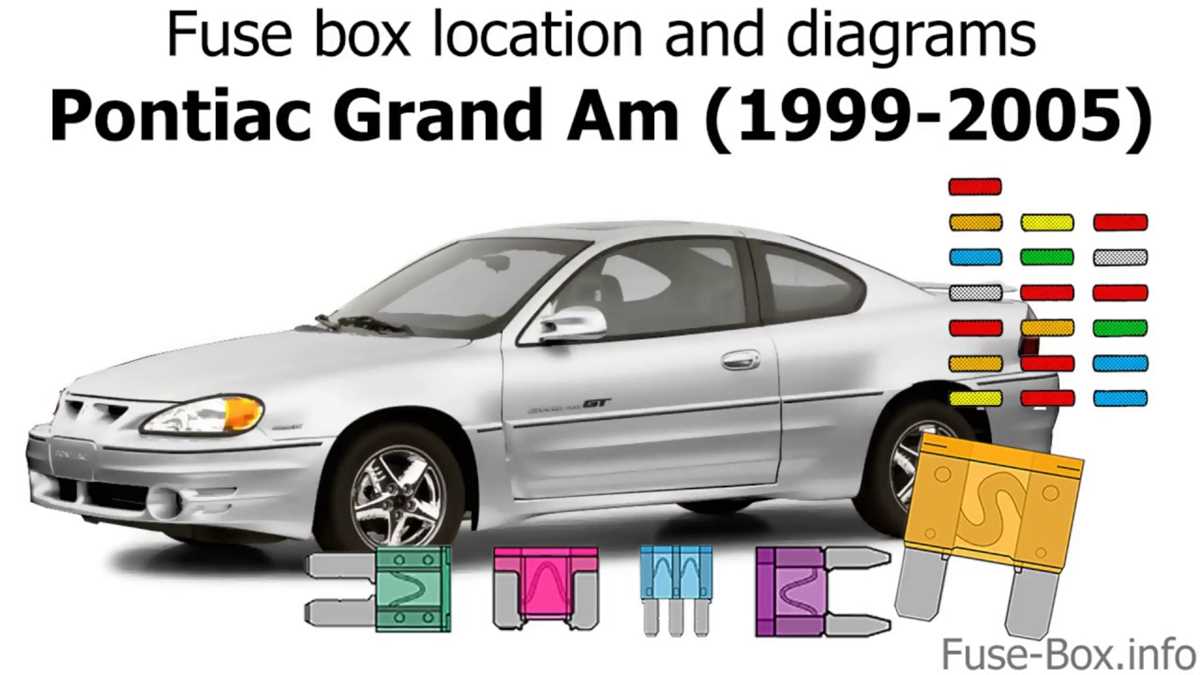2000 pontiac grand am wiring diagram