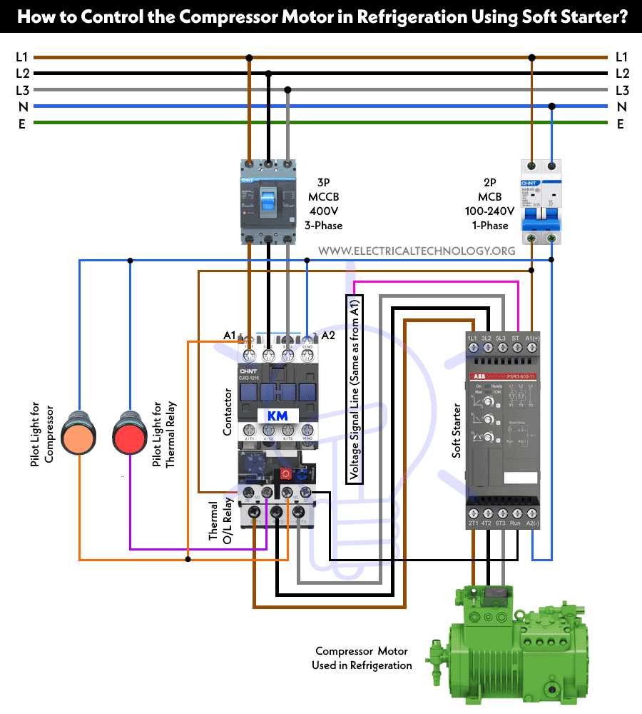 3 phase compressor wiring diagram