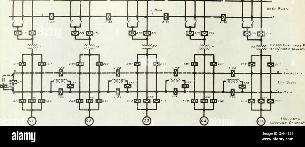 schematic diagram of power house