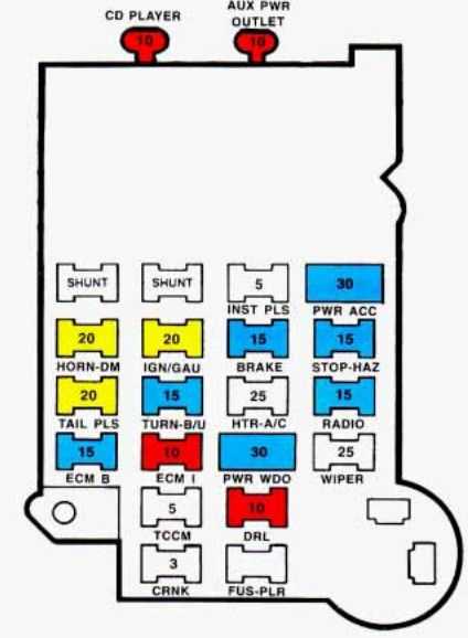 1993 chevy s10 wiring diagram