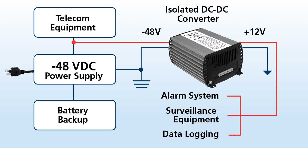 dc dc step up converter schematic diagram