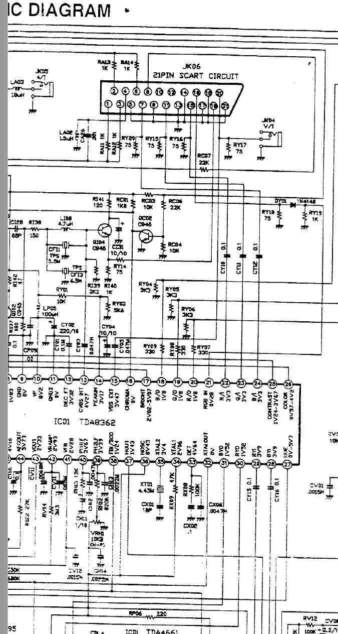 lg crt tv schematic diagram