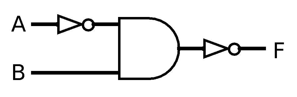 drawing a schematic diagram with logic chips