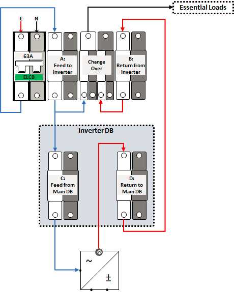 db circuit diagram db circuit diagram