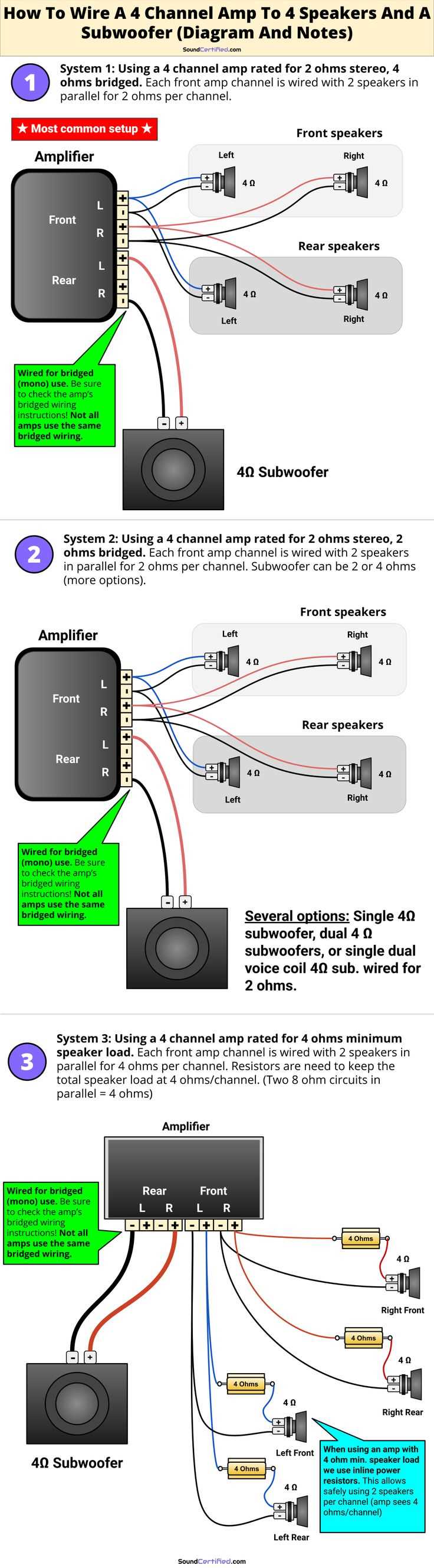 wiring door speakers to amp diagram