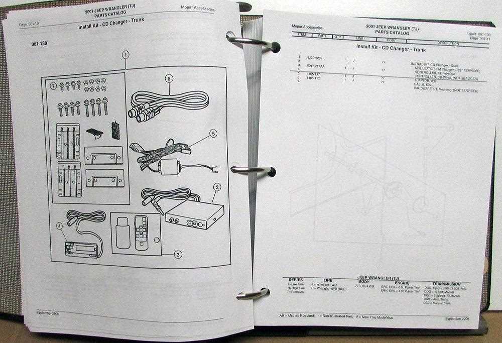 2001 jeep wrangler wiring diagram