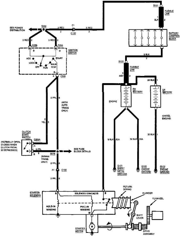 1969 chevy c10 starter wiring diagram