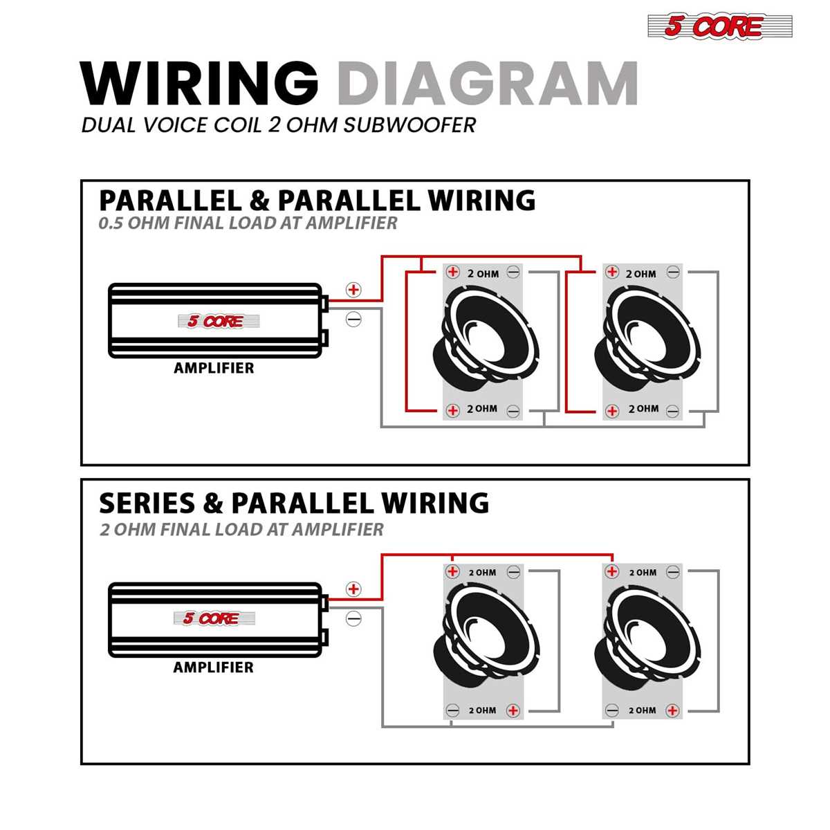 0.5 ohm wiring diagram 0.5 ohm wiring diagram