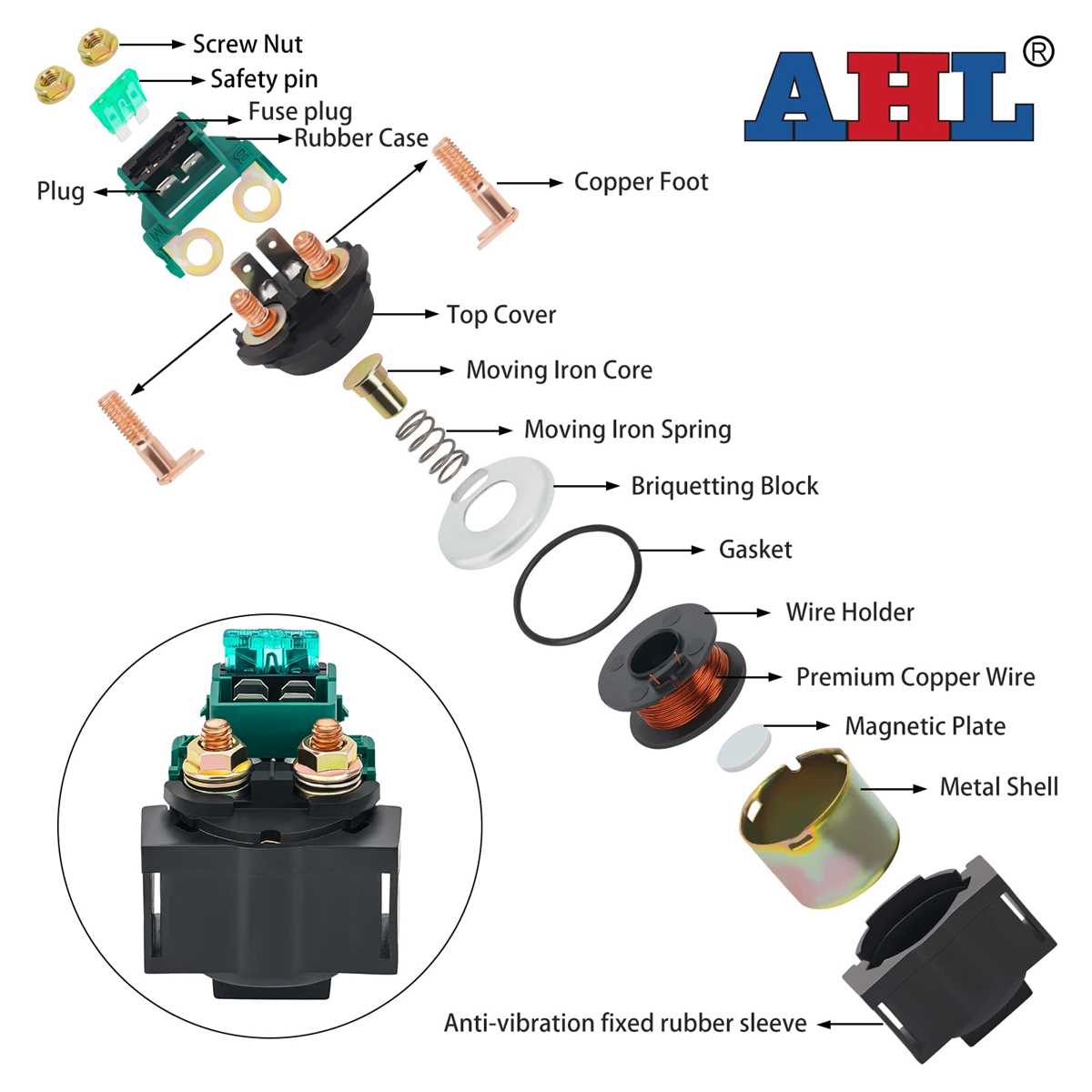 kawasaki bayou 220 starter solenoid wiring diagram