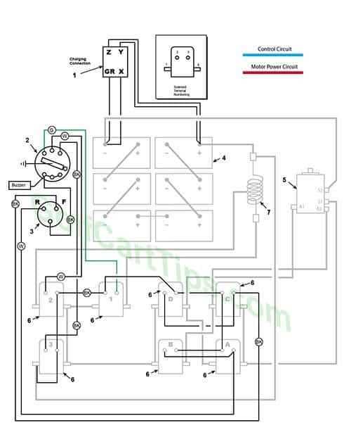 ezgo battery wiring diagram