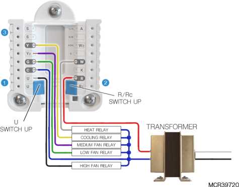 aprilaire thermostat wiring diagram