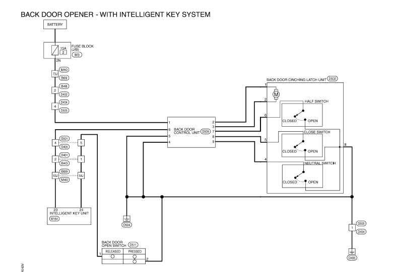 2008 nissan pathfinder wiring diagram