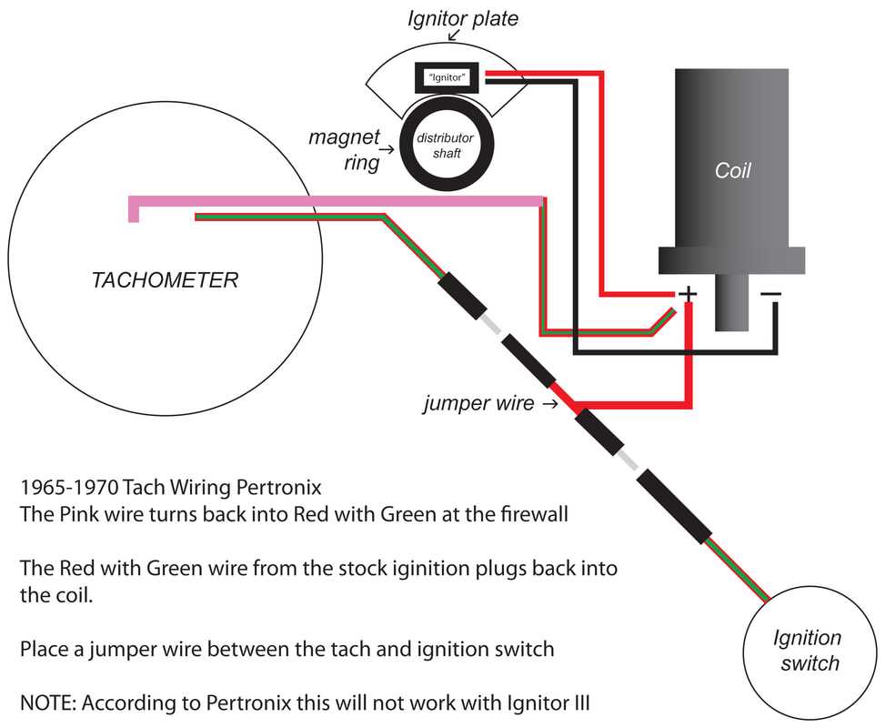 1967 cougar wiring diagram