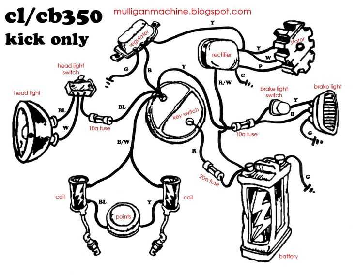 1971 honda cb350 wiring diagram