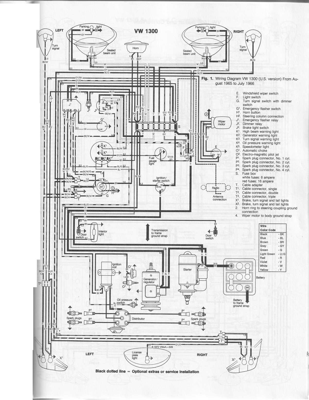 1971 super beetle wiring diagram 1971 super beetle wiring diagram