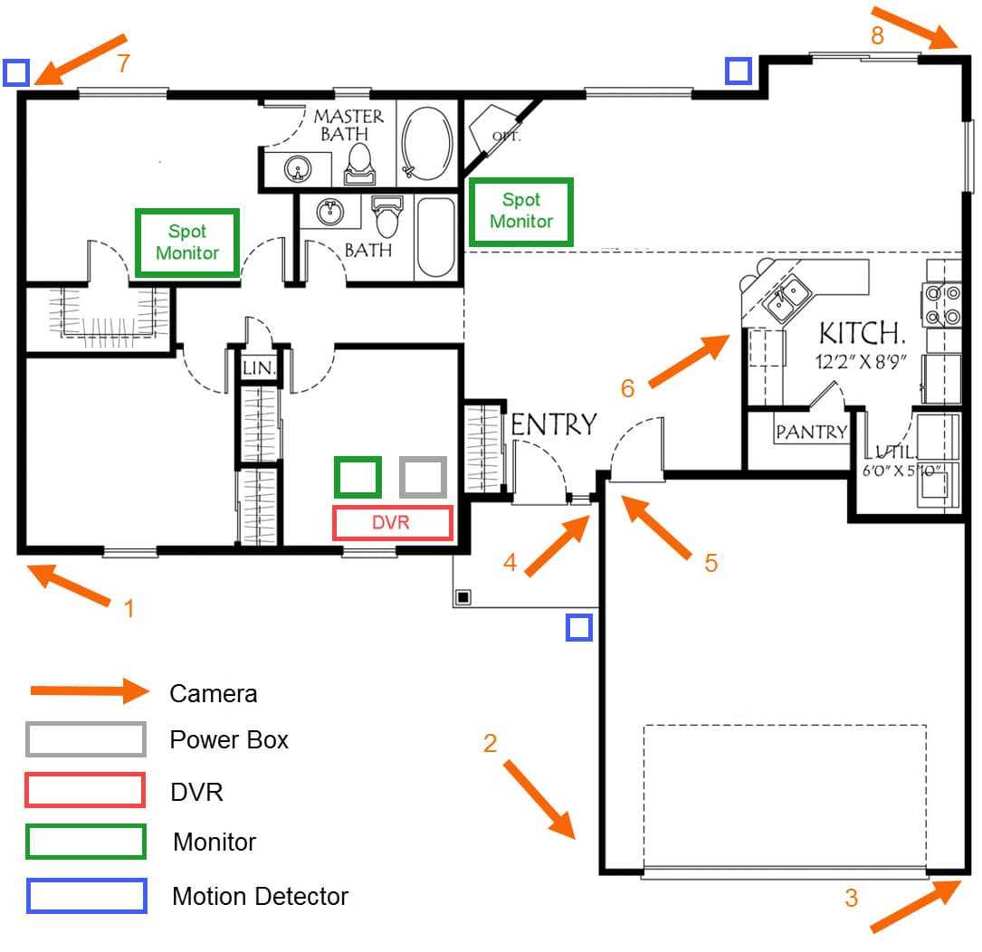 3 wire security camera wiring diagram