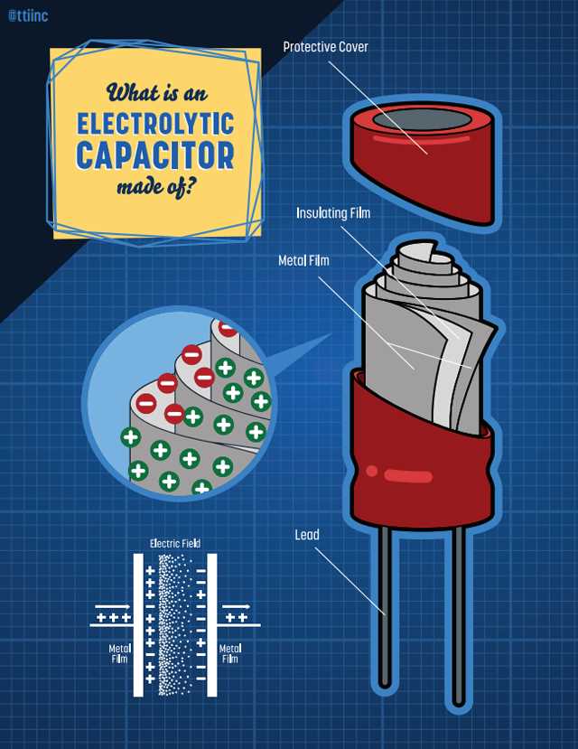 electrolytic capacitor circuit diagram