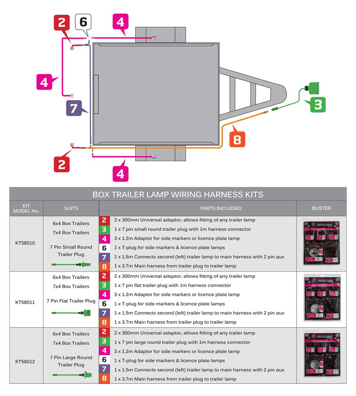 wiring diagram for 7 pin flat trailer connector