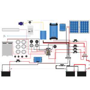 a wiring diagram cannot be developed from a schematic.