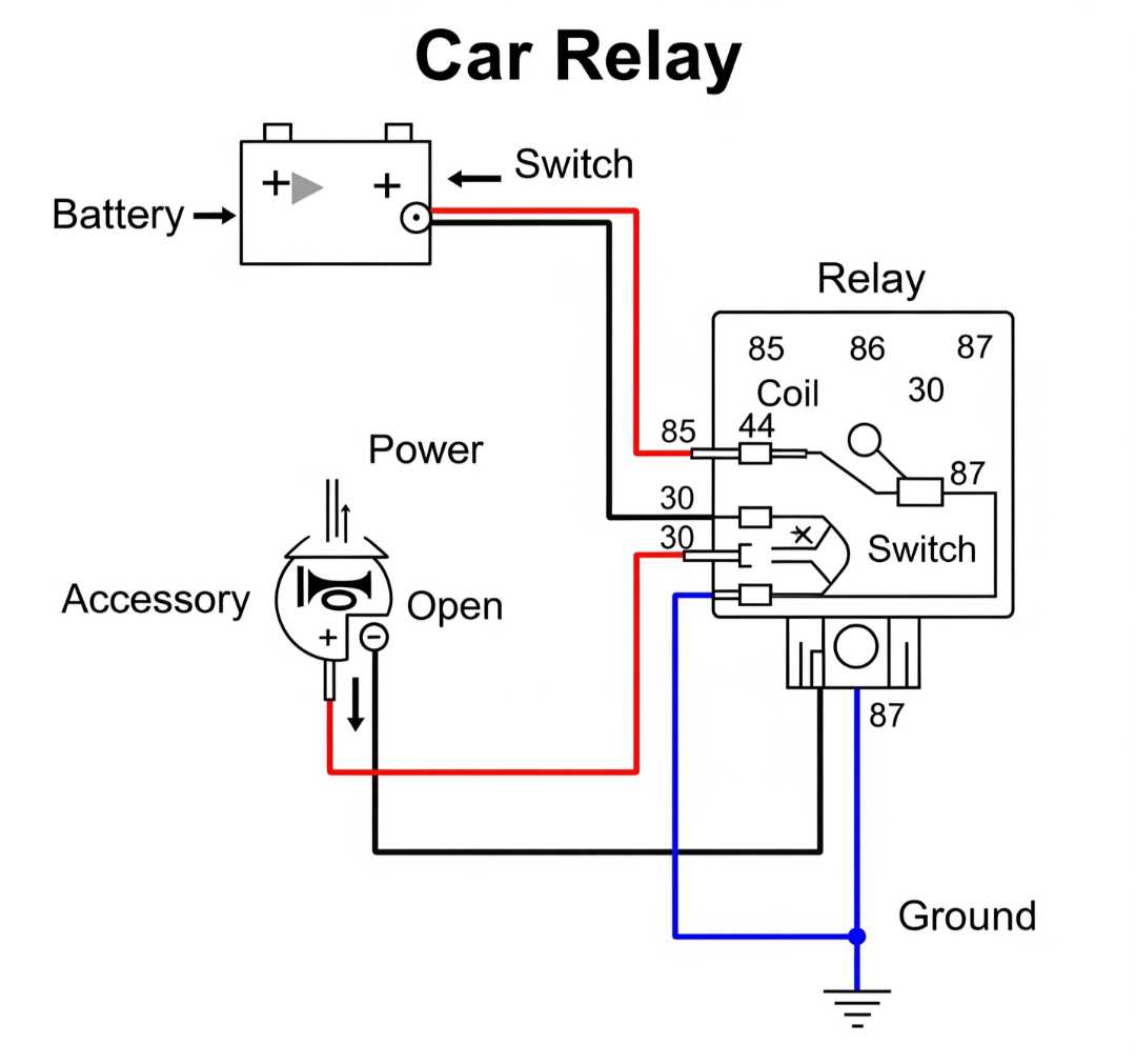 basic car electrical wiring diagrams