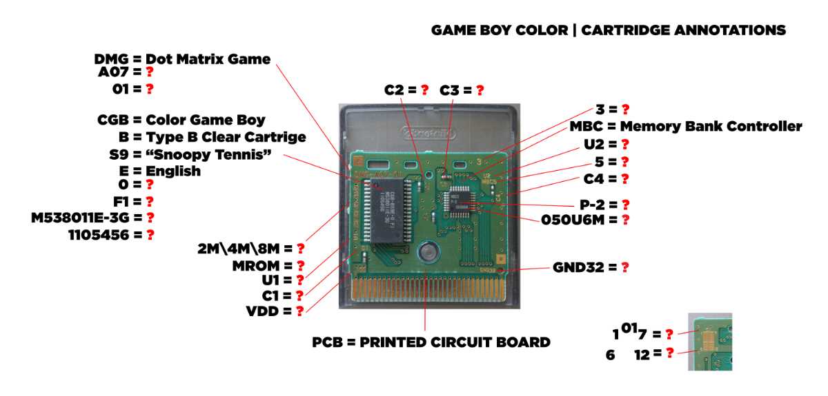 gameboy color circuit diagram